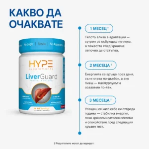 LiverGuard