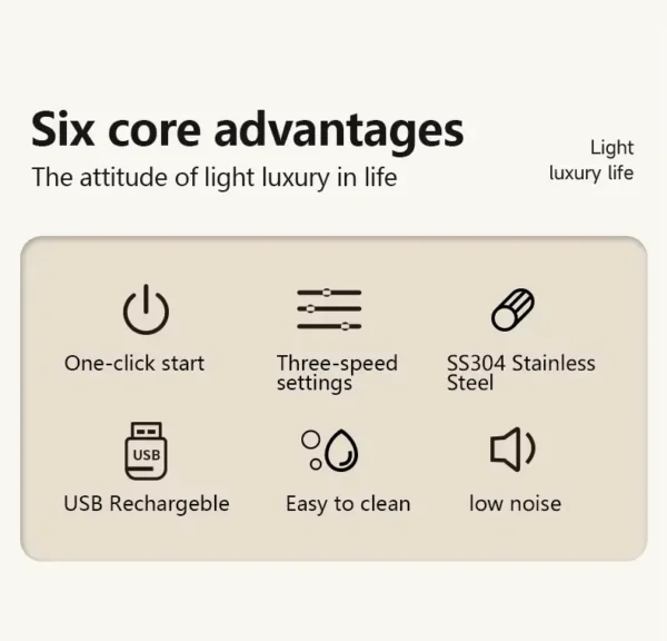 Rechargable Wireless Mixer - USB Type-C