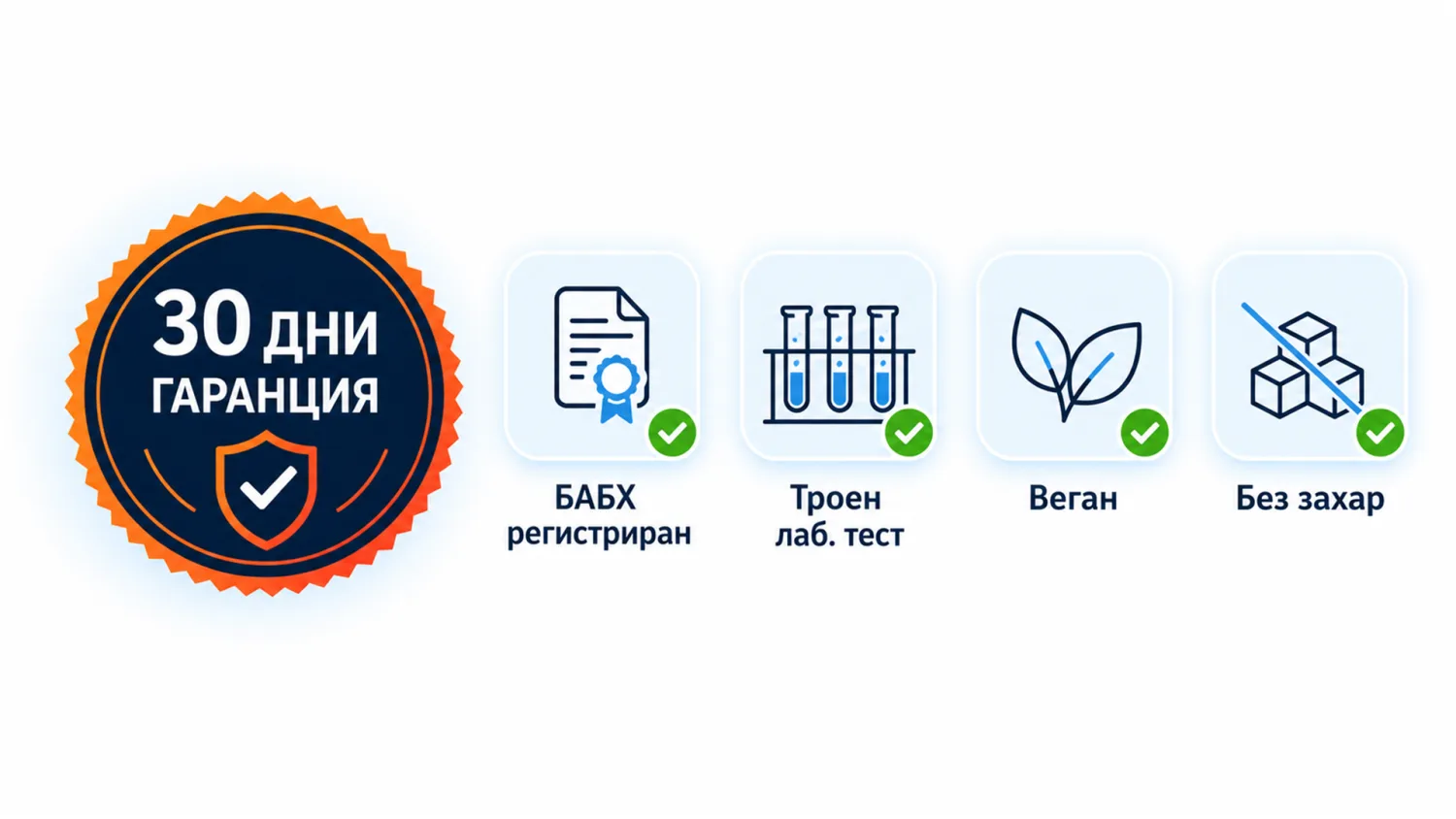 Гаранции и сертификати LiverGuard