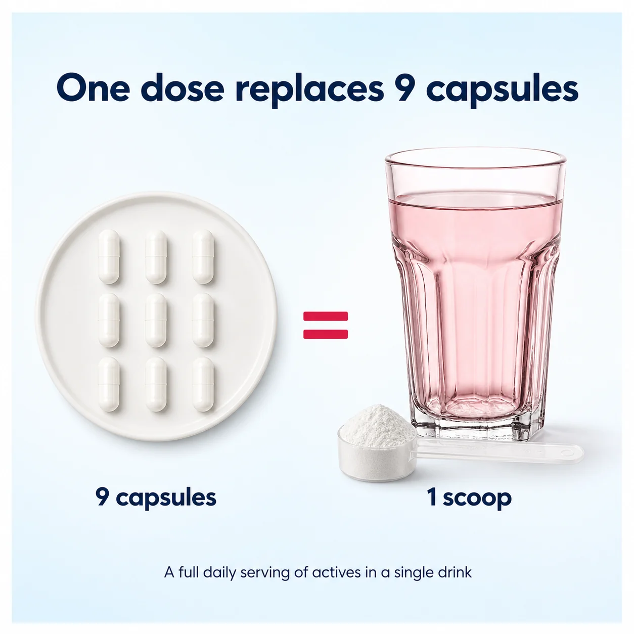One dose of LiverGuard replaces 9 capsules