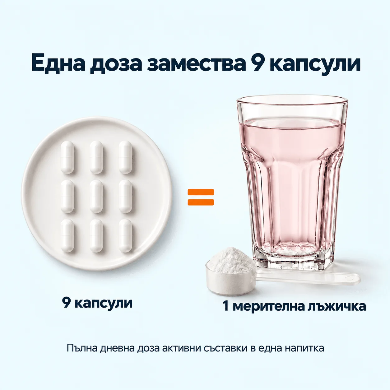 Една доза LiverGuard замества 9 капсули