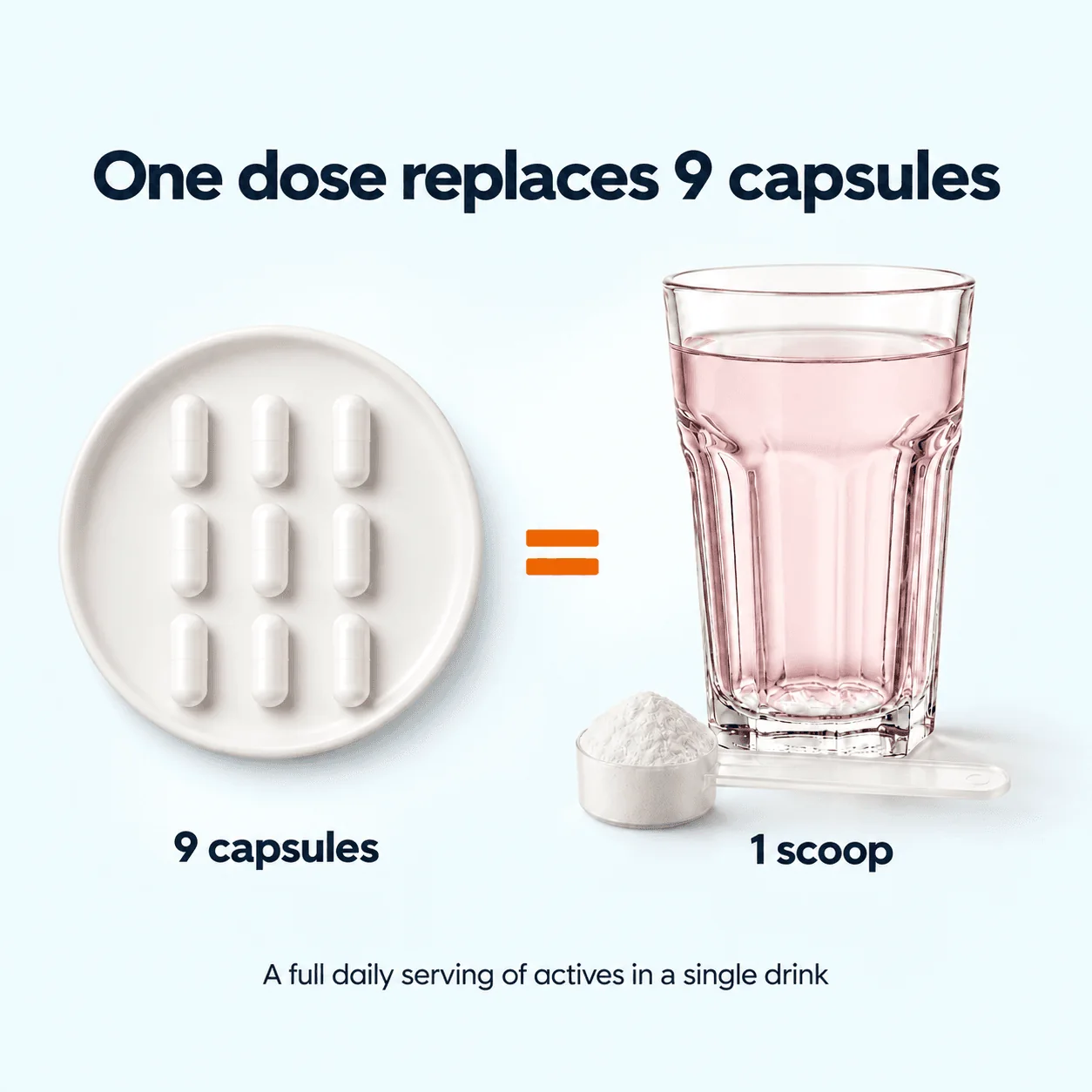 One dose of LiverGuard replaces 9 capsules