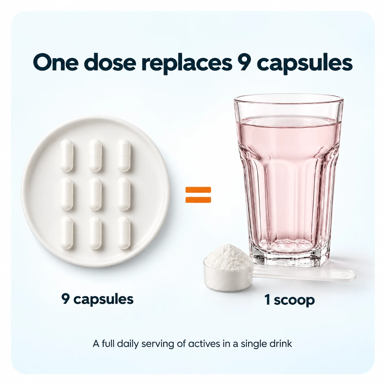 One dose of LiverGuard replaces 9 capsules