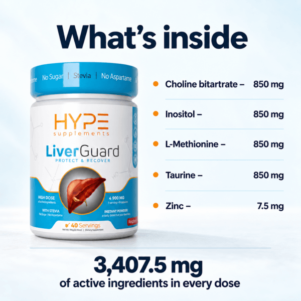 LiverGuard ingredients en