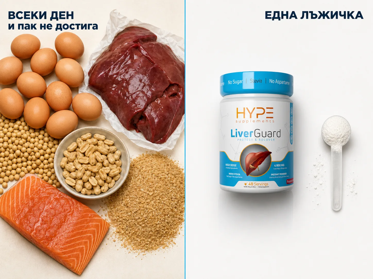 Всеки ден храна срещу една лъжичка LiverGuard